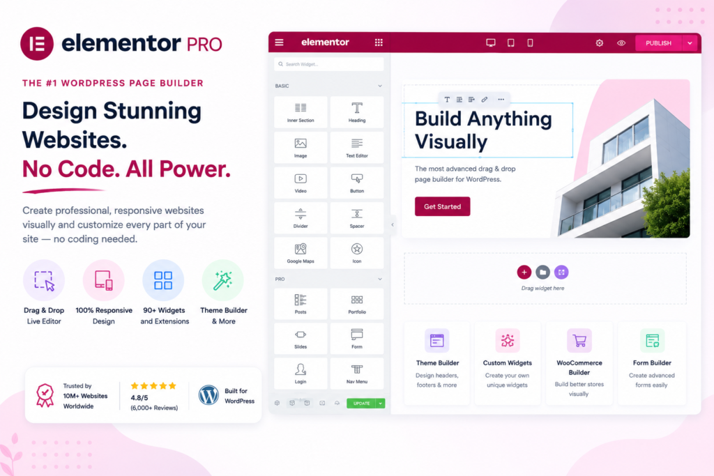 Elementor PRO - Lead Generation Plugin