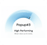 Campaign-Level Insights