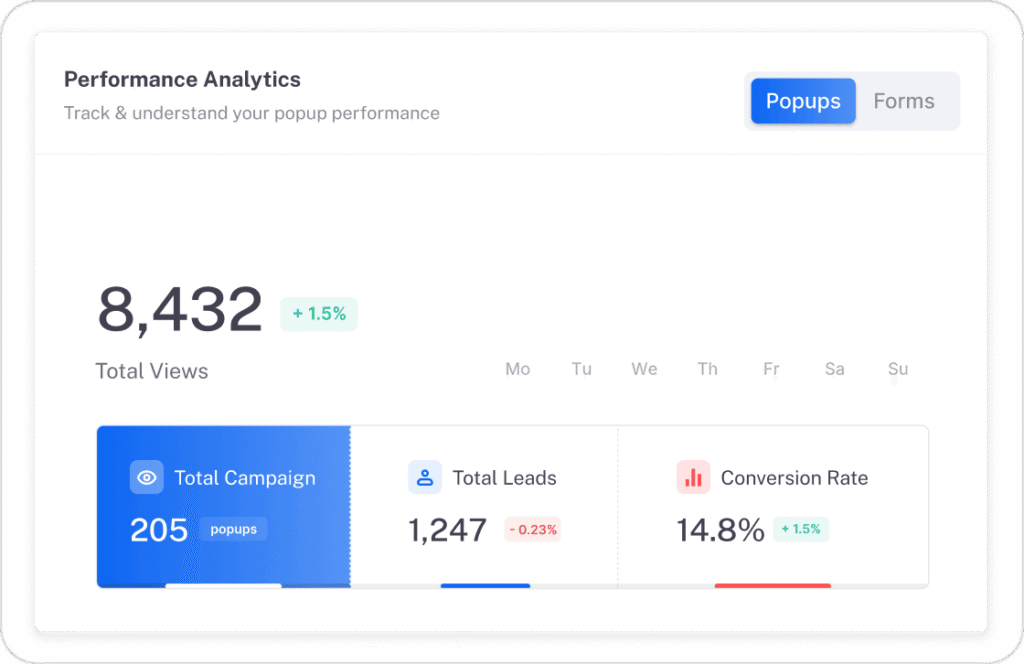 Improve Results Over Time