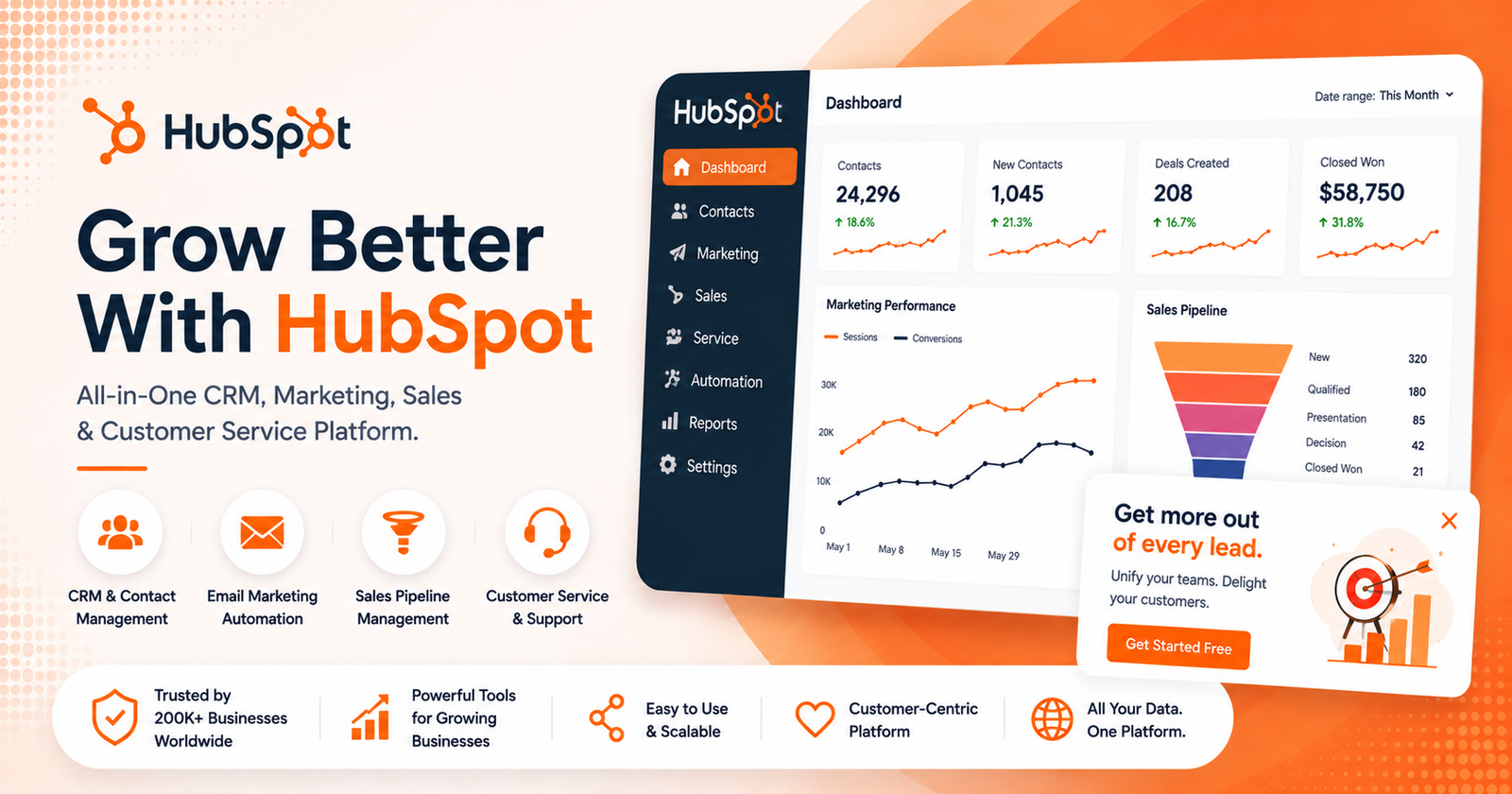 Hubspot