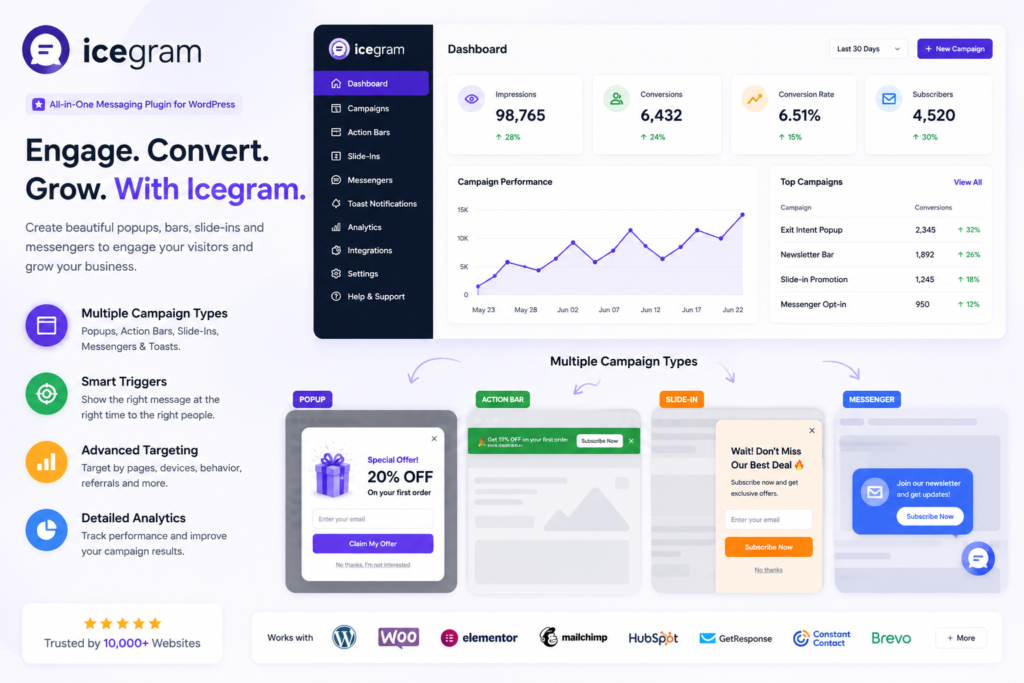 Icegram - Exit Intent Popup Plugin