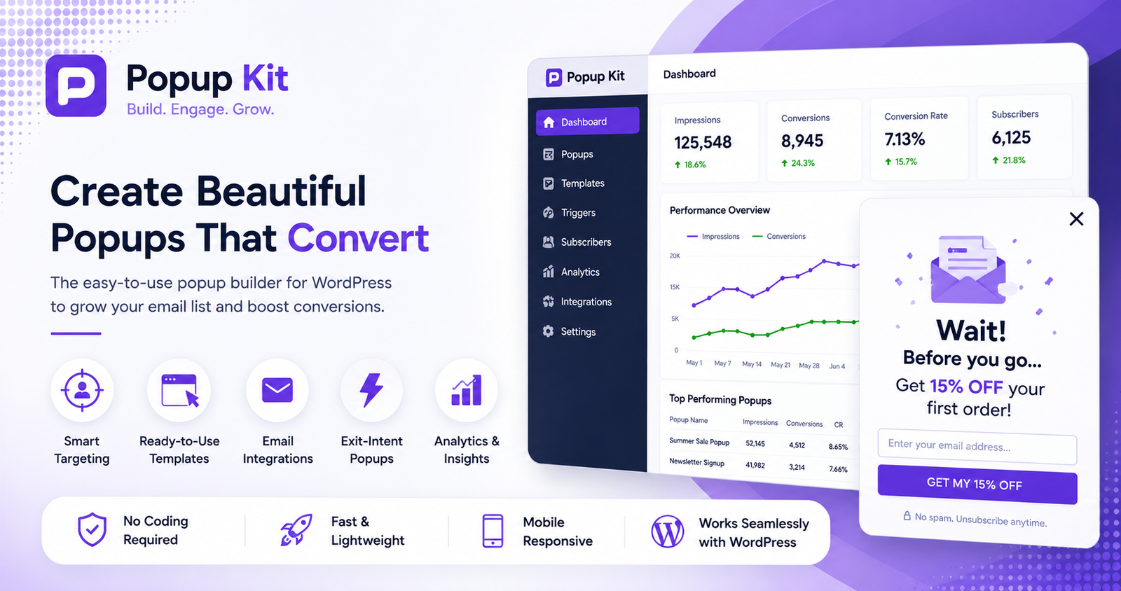 PopupKit - WordPress Popup Plugin