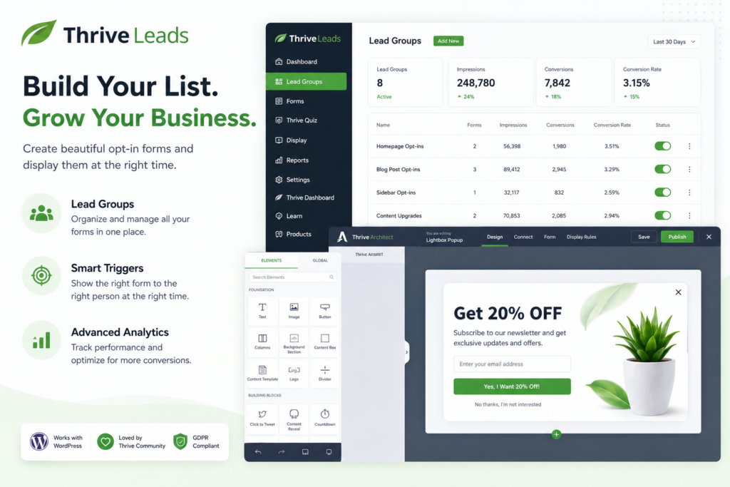 Thrive Leads - Exit Intent Popup Plugin